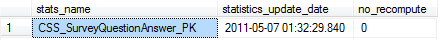 Stats output /images/legacy/2012-02-09_111618.gif